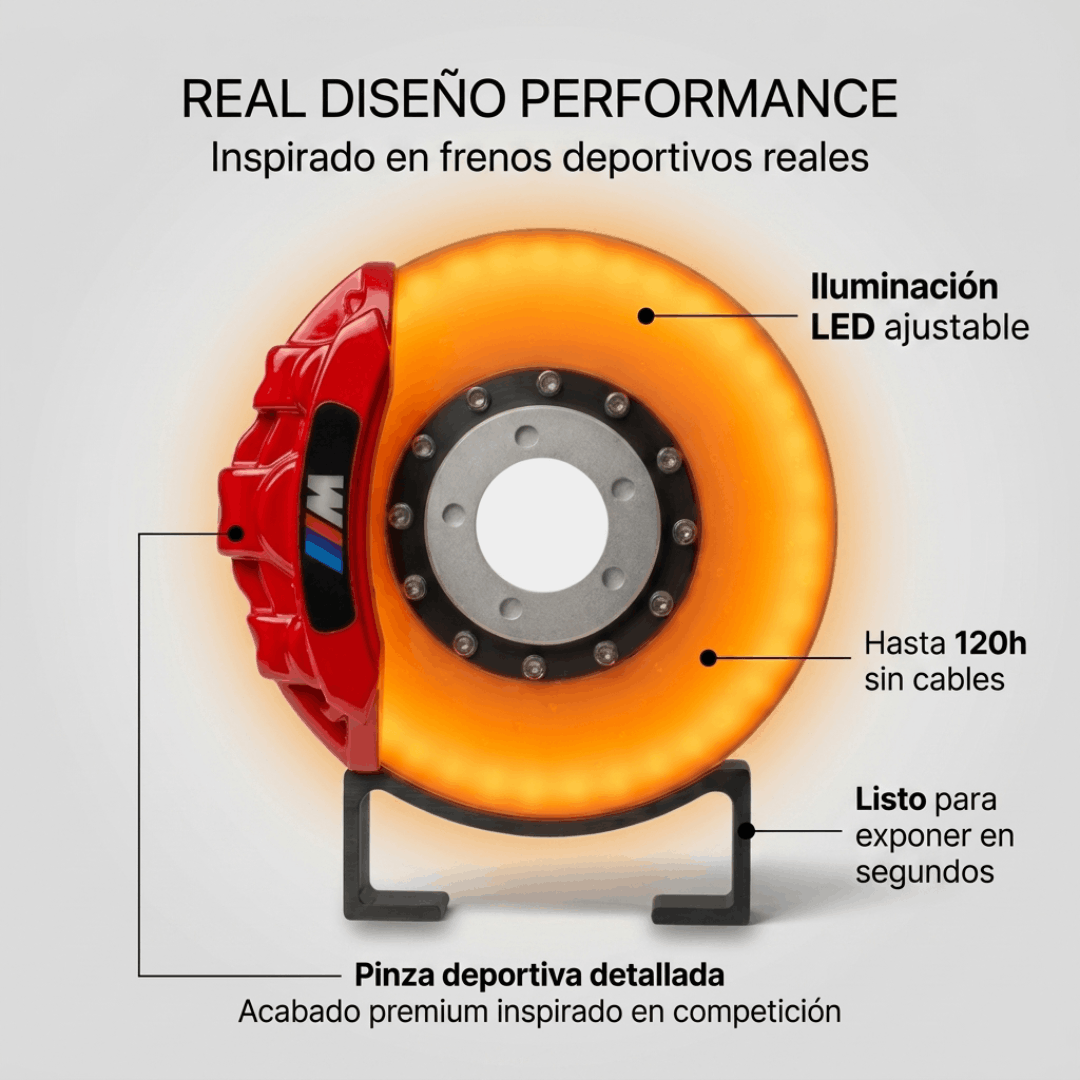 Performance Disc – M Edition