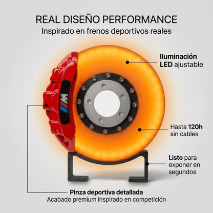 Performance Disc – M Edition